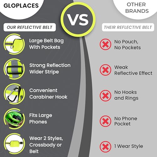 Gloplaces Reflective Belt Bag Night Sash For Night Safety thumb #4