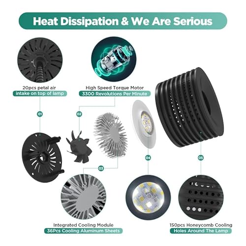 Lominie ASTA 20 Led Aquarium Light, Planted Tank Light 4 Channels Remote Control 6500K Aquarium Led Light thumb #6