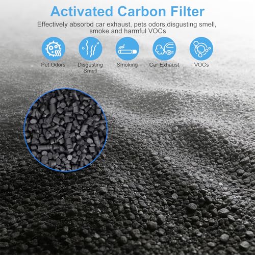 Image of 211i Max Replacement Filter Compatible for Blueair Blue Pure 211i Max(Not for 211+ /211+ Auto), Efficient&Powerful Particle Dust Pet Dander Filter&Odor Smoke Activated Carbon Filter, F2MAX, Blue, 2Pack