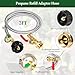 Propane Tank Adapter for 1 lb. Tanks,Upgrade 3 FT/36inch Propane Tank Refill Adapter Stainless Steel Hose with Gauge and ON-Off Control Valve, Fits QCC1 / Type 1 Propane Tank, 2 Caps Included