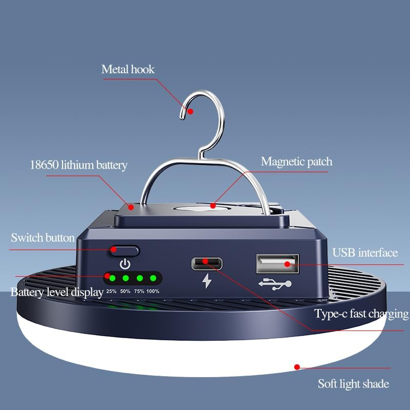 Miniatura 6 de Luces de camping 13200 mAh 4500 lúmenes 45W equipo portátil corte de energía USB recargable al aire libre magnético colgante linterna emergencia LED