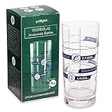 getDigital Irrationale Zahlen Trinkglas - Mathe Geek Glas mit Deziliter Markierungen - 400 ml, Spülmaschinengeeignet