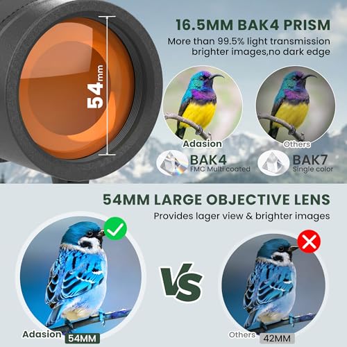 Image of 12x54 HD Monoculars for Adults High Powered with Tripod Phone Adapter & Bag