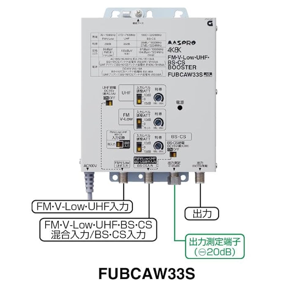 Amazon.co.jp: MASPRO/マスプロ電工 FUBCAW33S FM・V-Low・UHF