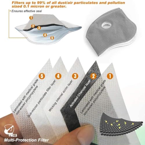 Seguridad, Imagen adicional