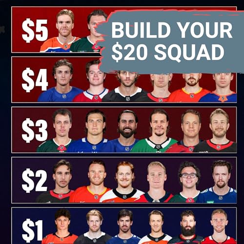 Fantasy Hockey's $20 Challenge: Can You Build a Team to CRUSH the Experts? + Listener League Details cover art