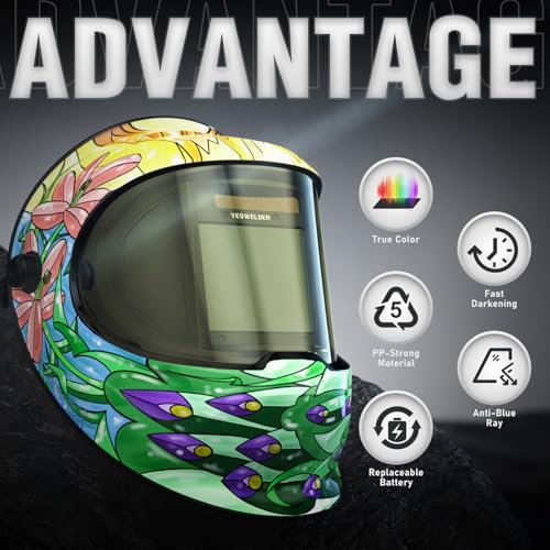 Image of YESWELDER Auto Darkening Welding Helmet with SIDE VIEW, 180 Panoramic View, 1 /1 /1 /1 True Color Solar Powered Welder Hood, Wide Shade 3 /5-9 /9-13 Welder Mask for TIG MIG ARC CUT and GRIND, LYG-Q800D