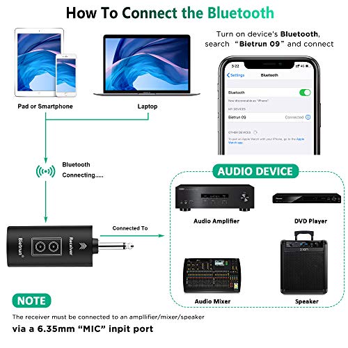 Bietrun Wireless Microphones with Echo,Treble,Bass & Bluetooth,98 FT Range,Portable UHF Handheld Karaoke Dynamic Microphone System with Rechargeable Receiver for Karaoke,Singing,Amp,PA System,DJ,Stage - Thumbnail 7