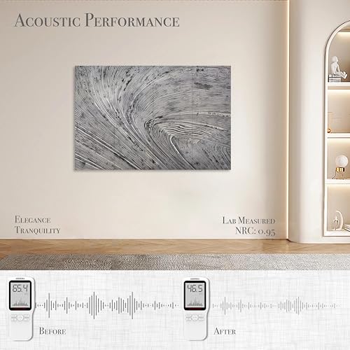 8-Pack Acoustic Panels, Soundproof Wall Panels, 48 X 32 Inches Sound Absorbing Panels, Decorative Acoustical Wall Panels, Acoustic Treatment for Recording Studio, Adhesive, Gray Currents