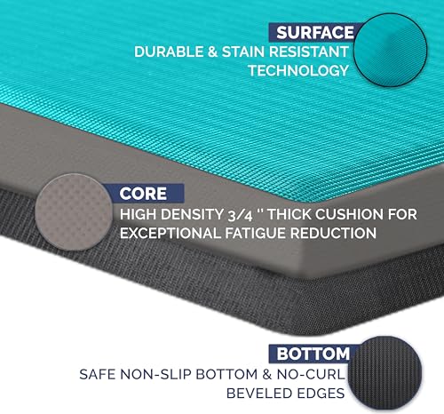 image for ComfiLife Anti Fatigue Floor Mat – 3/4 Inch Thick Perfect Kitchen Ma