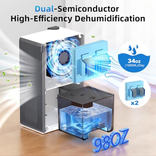 Image of 98 OZ Small Dehumidifier for Home 1000 Sq Ft, Quiet Dehumidifier with Drain Hose, Auto Shut-Off, Sleep Mode, 7-Color Light for Basement, Bedroom, Bathroom, Closet, RV (White)