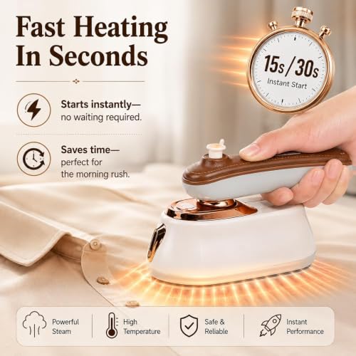 Image of Portable Mini Steam Iron for Clothes 1000W | Handheld Garment Steamer | Rotatable Handle with Ceramic Soleplate | Compact Travel Iron with 160ML Water Tank | Protective Waterproof Insulation Mat