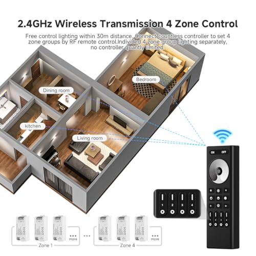 Image of SEZO 2.4G RF Single Color Controller Kit C01RF Controller & RC01RFB 4-Zone Wireless Remote Control Group Control Brightness Adjustable for FCOB 3528 Single Color LED Strip