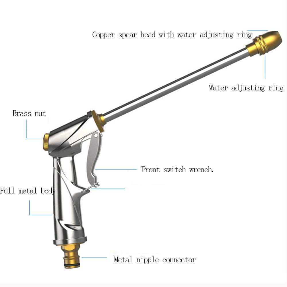 Tubo Flessibile da Giardino espandibile, a ugello Multifunzione Tubi da Giardino con raccordi e Rubinetto Professionale per Pistola a spruzzo,10M