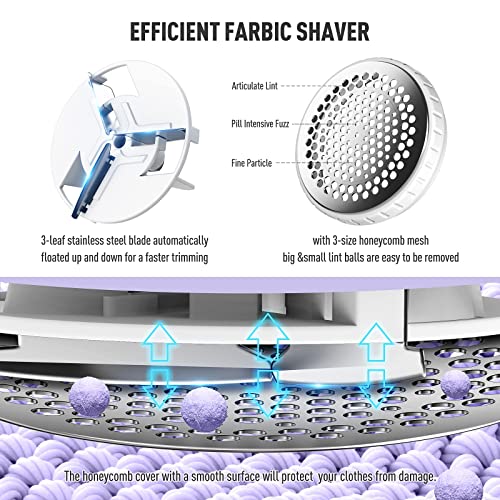 Ruidla Fabric Shaver Defuzzer, Electric Lint Remover, Rechargeable Sweater Shaver With Stainless Steel 3-Leaf Blades, Dual Protection, Removable Bin, Easy Remove Fuzz, Lint, Pills, Bobbles #TOP3