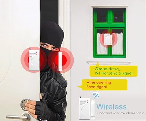 Dual Antenna Wireless Home Office House Security Burglar Gsm Alarm System Auto Dialer Sms Sim Call Wireless Door/Window Sensor & Wireless Motion Detector Sensor #TOP5
