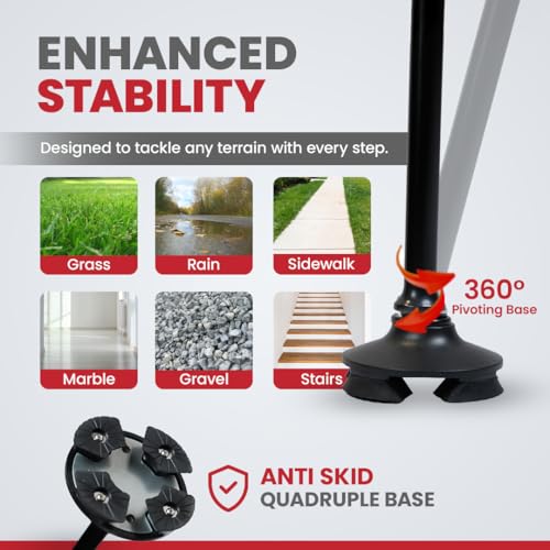 Image of Antara AGEasy Walking Stick with SOS Alarm Button for Men & Women | Walking Cane for Old People | Walk Stick with Adjustable Height | Support Stick (Foldable Walking Stick with SOS Alarm)