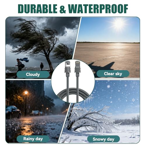 Cable de Reemplazo Starlink Gen 3 2M Impermeable Exterior miniatura 3