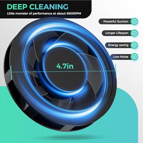 Nail Dust Collector, 1600PA Professional Nail Vacuum Dust Collector Fan with Filter Papers (30 Pcs) for Acrylic Nail Polishing & Manicure at Nail Salon & Home - White
