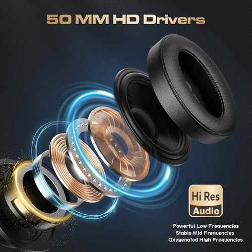 Image of PUPGSIS Wired Over Ear Headphones: Studio Monitor Headphones - 40kHz Hi-Res Recording Mixing DJ Podcast - 1 /4 to 3.5mm Audio Jack for Recording /Mixing /Podcast /Guitar /Piano, Gray