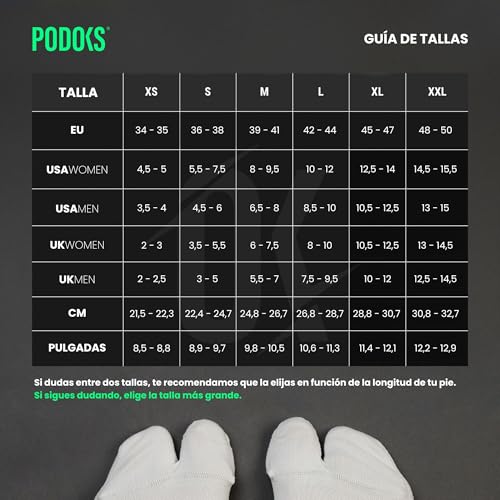 PODOKS® Calcetines Fascitis Plantar Hombre y Mujer | Calcetines de Compresion con Tejido Coolmax | Contiene Almohadillado Estratégico y Separación del primer dedo | Fabricado en España - imagen 6