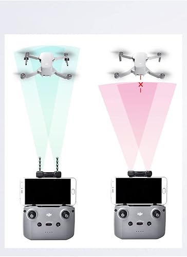 Miniatura 7 de Antenna Range Extender Yagi-UDA 5.8 GHz Signal Booster for DJI Mini 2  DJI Mini 2 SE Drone, More Safety for Flying Specific Accessories (DJI Mini 2