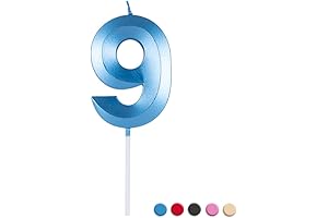 Celebrate with Nine | Candles for Birthday Cakes