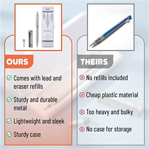 Mr. Pen- 0.7Mm, Drafting Pencil, Metal Mechanical Pencils,Metal Pencil, Drawing Pencil Pack #TOP3