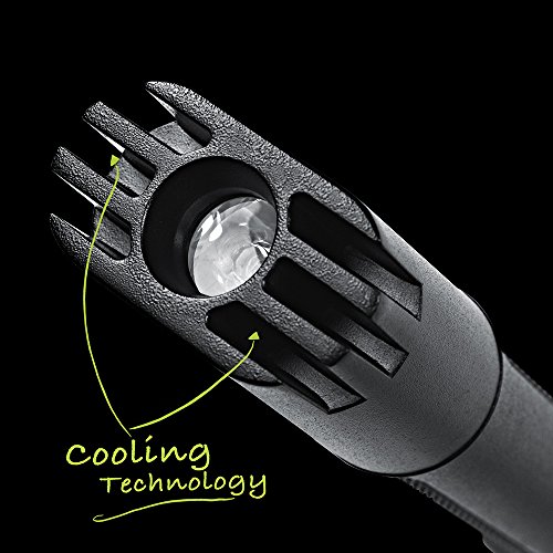 Flateye F-700 High Performance Unround Flashlight Cree Led Multi Position Waterproof & Shockproof - 700 Lumens (Fl-7172) #TOP3