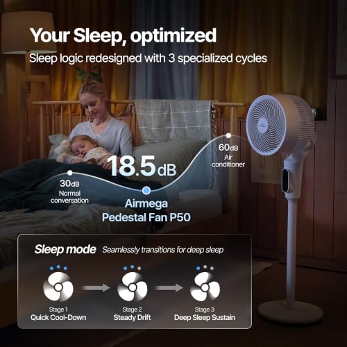 Image of COWAY Airmega P50 Pedestal Fan for Bedroom, Voice Control, 18.5dB Quiet with BLDC Motor, 120+90 Omni-Directional Oscillating, 108ft Airflow, 12 Speeds, Smart Modes, Adjustable Height, Remote, Black