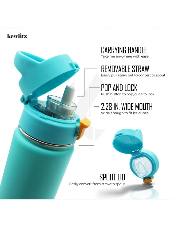 Image of Insulated Stainless Steel Water Bottle 24oz (Blue Sky) - Double Wall Vacuum Wide Mouth Water Bottles with Carrying Lid - BPA Free Leak-Proof Flask for School, Sports & Travel