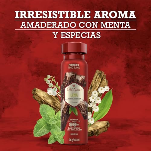 Talcos Y Desodorantes, Drugstore Imagen adicional