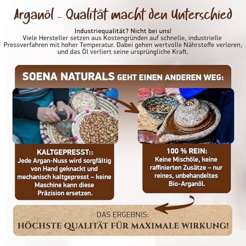 ARGANÖL BIO KALTGEPRESST | 100% Rein | Für Haare Haut & Nägel | Pipette+Pumper | Original aus Marokko | 100ml im lichtgeschützten Braunglas | Für Kosmetik | Feuchtigkeitspflege von Soena