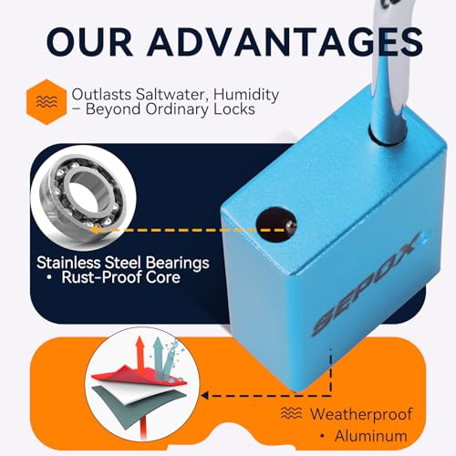 Image of SEPOX Ultra Rust-Resistant Weatherproof Padlocks, Blue Aluminum Set of 4 Padlocks with 8 Same Keys, High Security for Outdoor & Industrial Like Lock-Out, Gates, Storage, Lockers, Fences