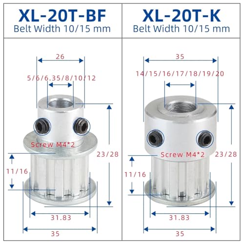 Polea dentada XL20T con paso 5,08 mm para correa síncrona de 10 mm 2