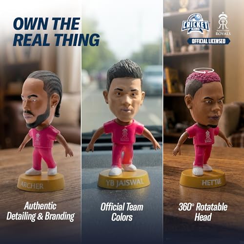 Image of Action Figure, IPL Edition, Rajasthan Royals Pack of 4 | 360 Rotatable Head, Cricket Player, For Fans & Collectors