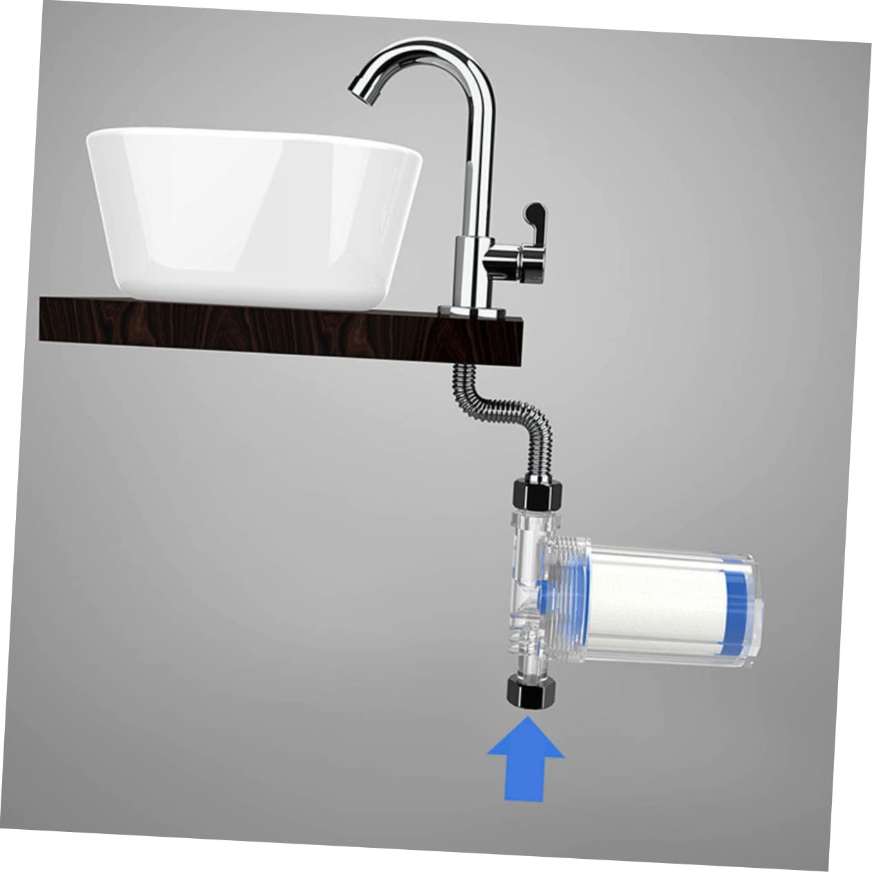 SHINEOFI 2 Pezzi Filtro In Depuratore D'acqua Filtri Doccia Addolcente Macchina Per La Depurazione Dell'acqua Strumento Di Purificazione Dell'acqua Blue Abs