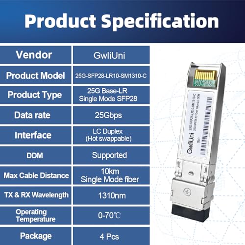 Image of 4Pcs 25G SFP28 Single Mode Fiber Module Network Transceiver, LR SM1310nm 10km, Duplex LC for Data Center Switch, Router, Firewall, Server etc.,