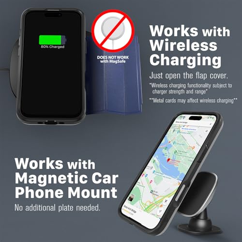 VENA vCommute for iPhone 17 Air Wallet Case, Blue - image 7