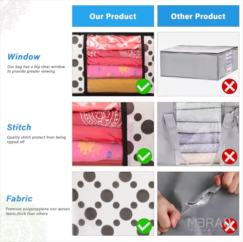 Image of Large Capacity Non-Woven Storage Bags | Wardrobe Organizer for Clothes, Sarees & Blankets with Heavy-Duty Zipper | Set of 3 (Blue-Red-Grey) | Foldable Dust-Proof Closet & Bedroom Storage
