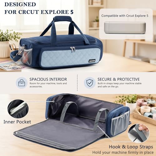 Image of IMAGINING Carrying Case Bag for Cricut Explore 5, Large Opening Storage for Cricut Accessories and Suppliers