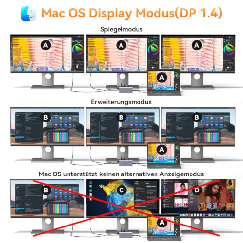 Image of USB C Docking Station Dual Monitor for Dell HP Lenovo Surface Laptop USB Hub for Laptop Adapter, Docking Station Dual Monitor HDMI USB C Dongle with 2 HDMI+DP+5 USB Ports+100W PD+SD /TF+ Ethernet+Audio