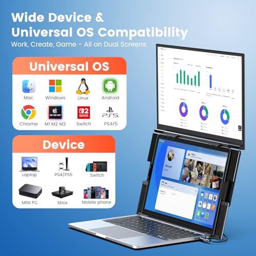 Image of SMISEACOW S15 Plus Laptop Screen Extender 15.6 inch, Fits 13-17.3 inch Laptops Ultra-Slim 0.2 inch & 2 lb, Portable Monitor for Laptop Clamp-On Stacked Dual Laptop Monitor Extender for Home Office & Travel