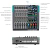 Depusheng MX6 6 Channel Sound Mixer Audio Mixing Console 48V 256DSP Professional USB PC Play Record Podcast Live Broadcast (US MX6)