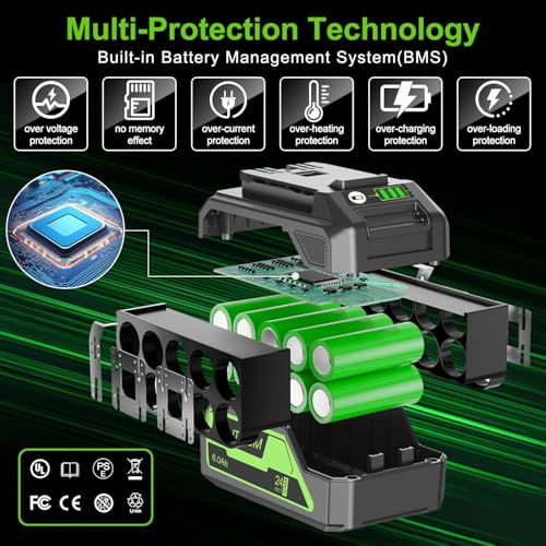 Image of FSKE 6.0Ah Replacement for Greenworks 24V Battery BAG708 29842 29852 with USB Output - Compatible with Greenworks 24 Volt Power Tools 2Packs