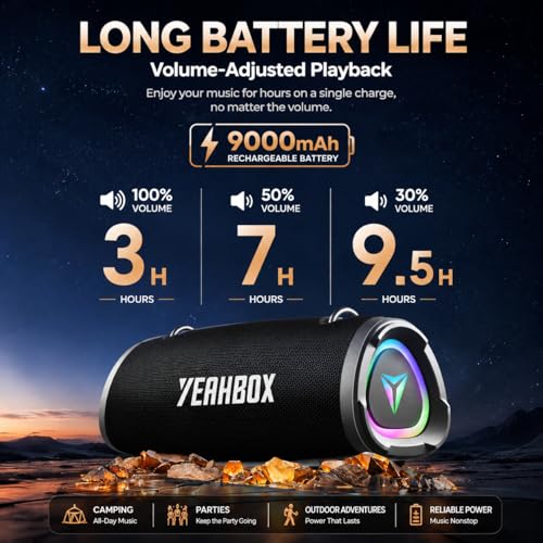 Image of YEAHBOX Sonic Boom Portable Bluetooth Speaker, 100W RMS / 120W Peak Power, Deep Bass Stereo Sound, RGB LED Light Show, Bluetooth 5.3, AUX /TF Card, Shoulder Strap, Portable Speaker for Party & Outdoor