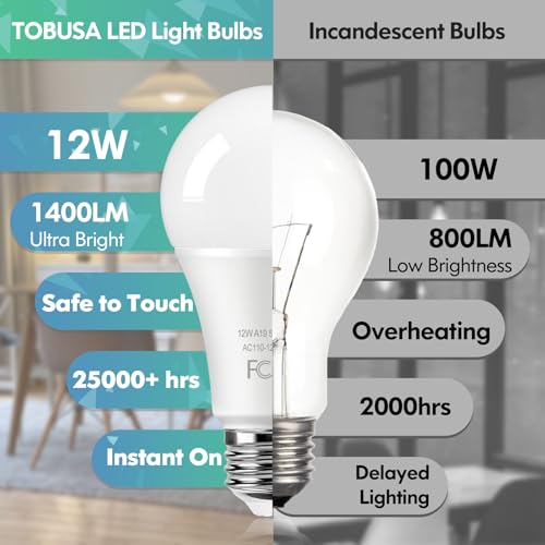 Tobusa A19-12-50/B1BF/24/1 Led Light Bulbs 100 Watt Equivalent 1400 Lumens thumb #2