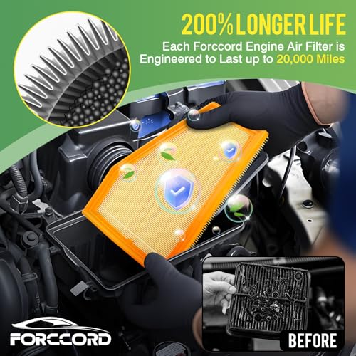 Image of Cabin & Engine Air Filter Fit for 2022-2025 Jeep Grand Cherokee, 2021-2025 Grand Cherokee L Activated Carbon Cabin Filter Replace#CF12935 68376815AA Car Accessories