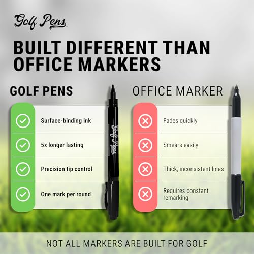 Flight Path Golf Pens Trio