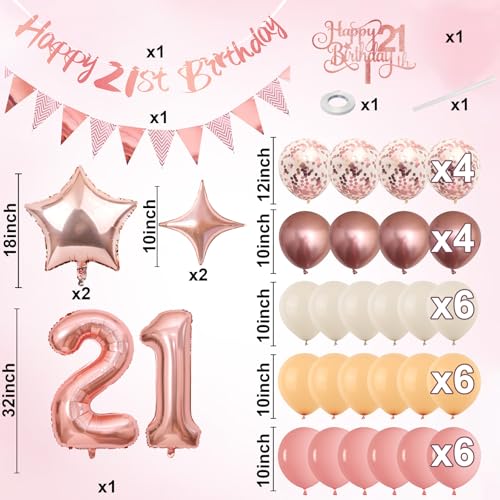 Image of Jobkoo 21st Birthday Decorations for Her, Retro Pink Nude Number 21 Balloon Set Happy 21st Birthday Banner Cake Topper Dusty Pink Beige Rosegold Star Balloons for Women 21 Year Old Bday Party Decor